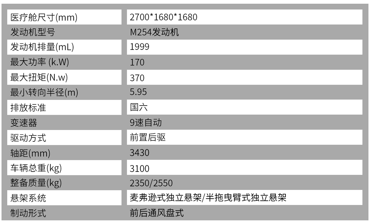 參數(shù).jpg